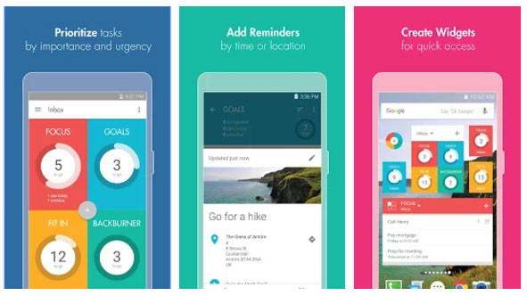 Ike - Ma trận Eisenhower
