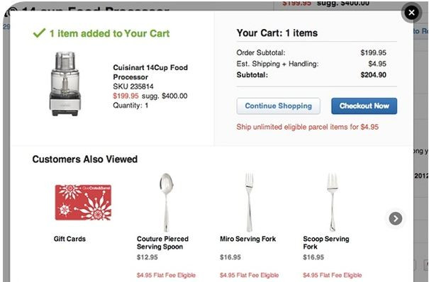 Phân tích giỏ hàng trực quan kết hợp gợi ý sản phẩm mới