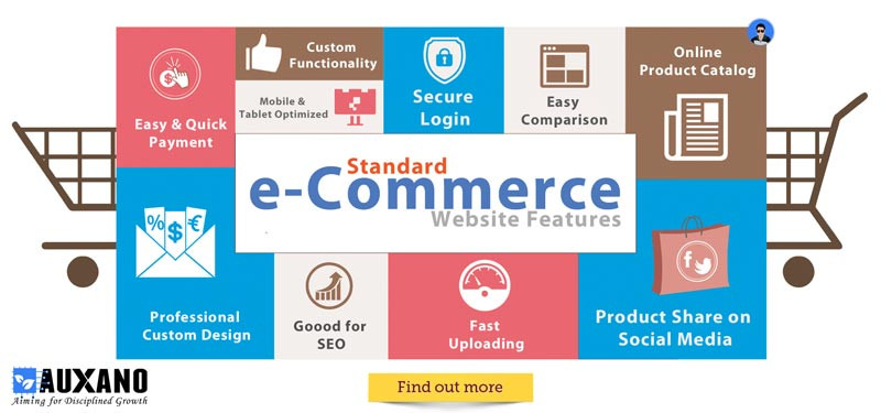 Trang liên hệ chuyên nghiệp