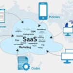 SaaS là gì? Ưu điểm và nhược điểm của SaaS